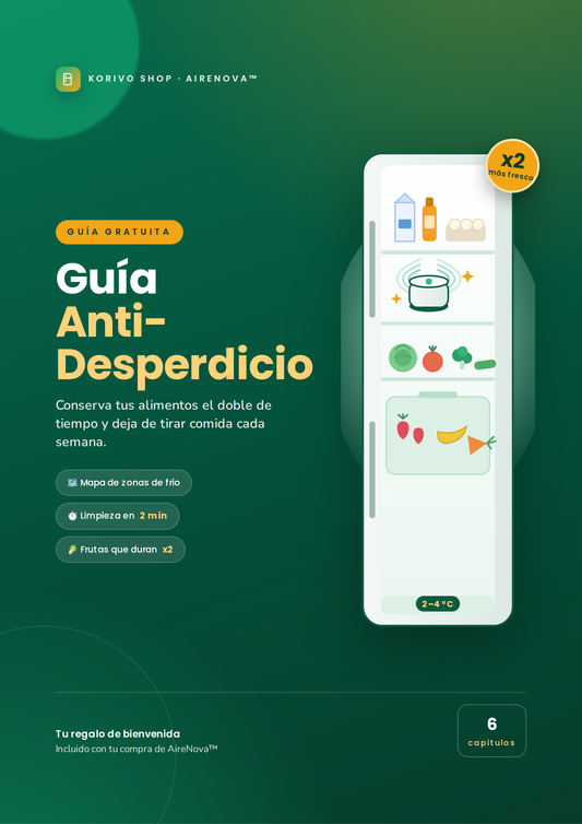 Guia anti desperdicio AireNova