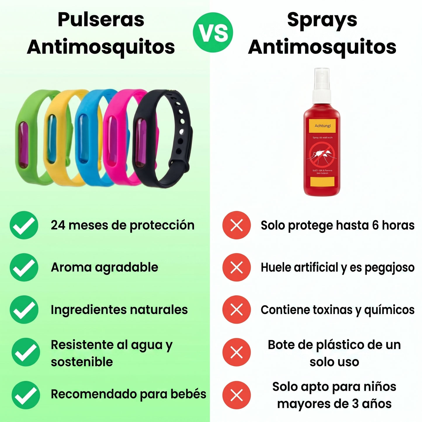 PicaZero™
