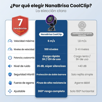 NanaBrisa – ClipFresco