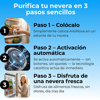 AireNova™ Purificador de Nevera