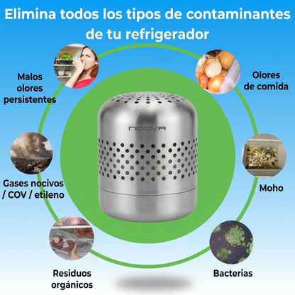 AireNova™ Purificador de Nevera