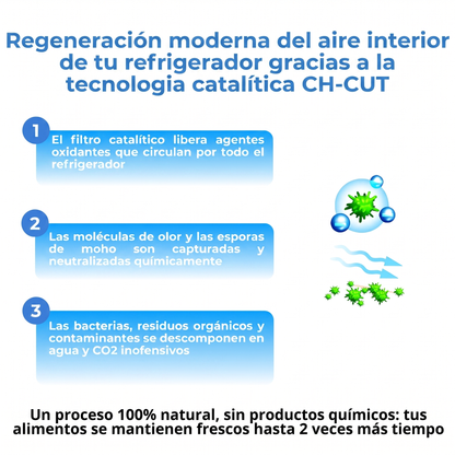 AireNova™ Purificador de Nevera