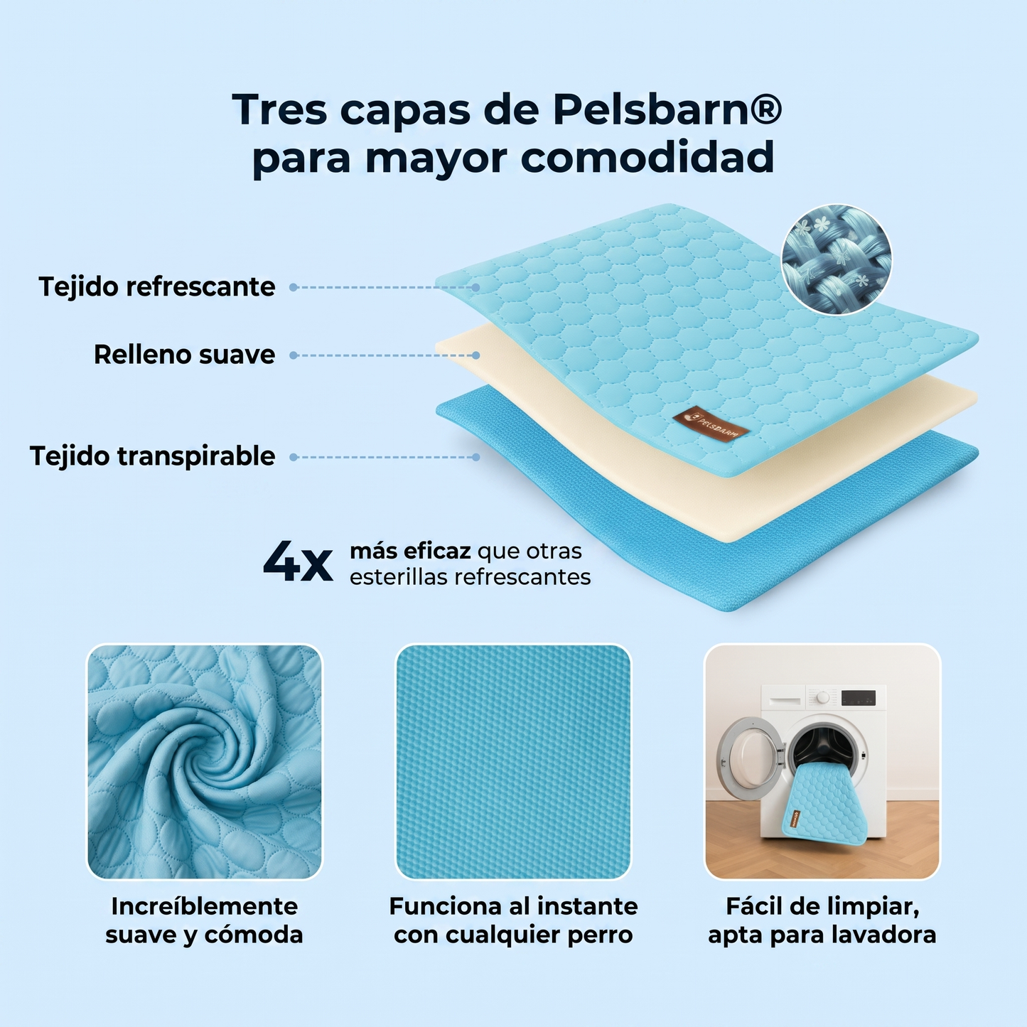 Esterilla Refrescante para Perros